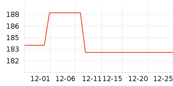 TAGI.����Ů����ʷ�۸�