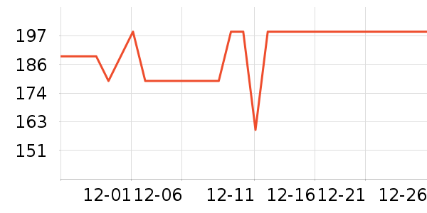 ����������/��ͯ������ʷ�۸�