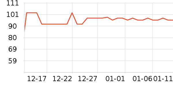 �ݿ�¶����Ҿ���Ʒ��ʷ�۸�