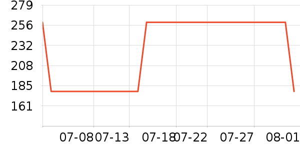 �����ͷ�ɹ˪��ʷ�۸�