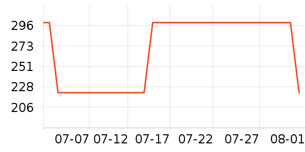 �����ͷ�ɹ˪��ʷ�۸�