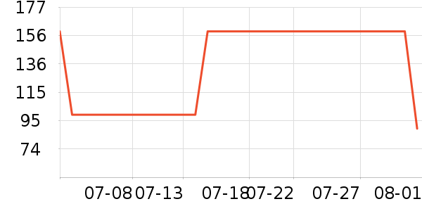 �����ͷ�ɹ˪��ʷ�۸�