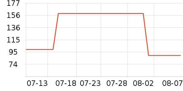 �����ͷ�ɹ˪��ʷ�۸�