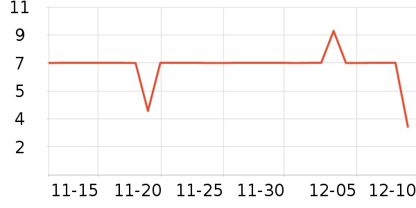 ��ʿ�ֹ�/������ʷ�۸�