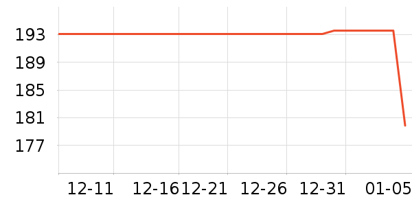 ��ָ����Ϻ����ʷ�۸�