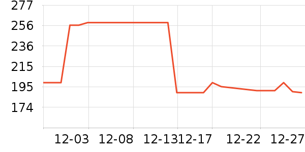 �ǰͿ˿���/�̲���ʷ�۸�