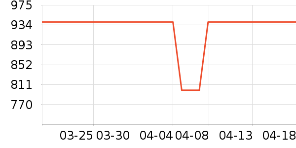 С��Ϻ��ͨ��Ͱ/�ǰ���ʷ�۸�