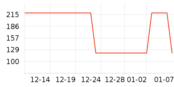 ��˼����ȹ����ʷ�۸�