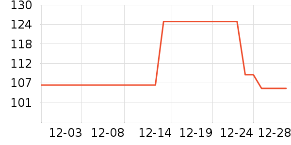 ��������/�̲���ʷ�۸�