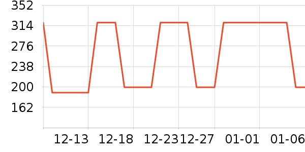 iBabyӤͯ˯��/������ʷ�۸�