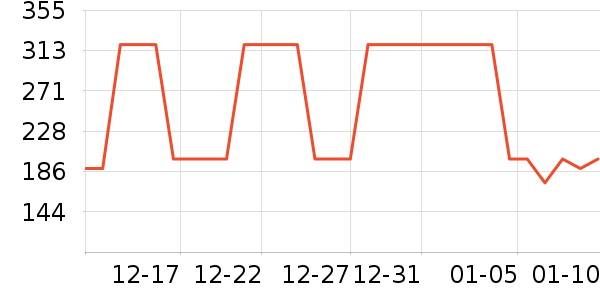 iBabyӤͯ˯��/������ʷ�۸�