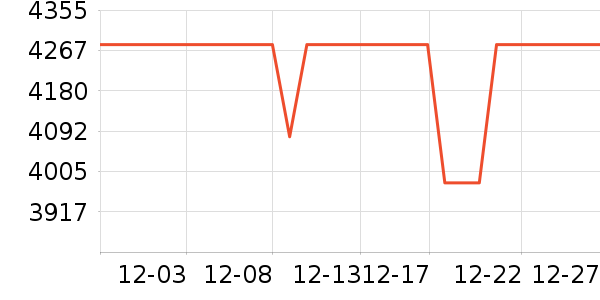 ����˹�ؼ�ͥ������ʷ�۸�