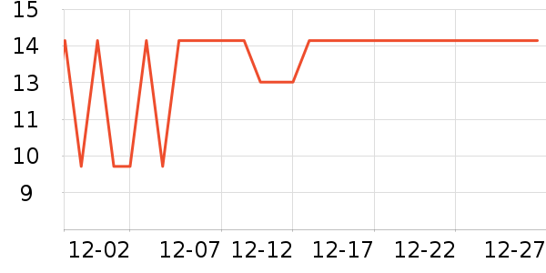 ����Ʒ������������Ʒ��ʷ�۸�