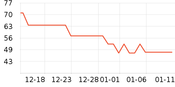 ��Դѩ������ʷ�۸�