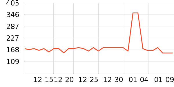 �����������̲�Ʒ��ʷ�۸�