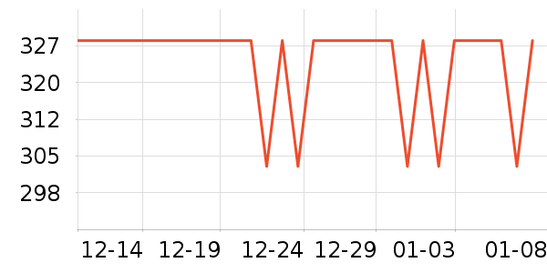 ���Ĳ�ױ��װ��ʷ�۸�