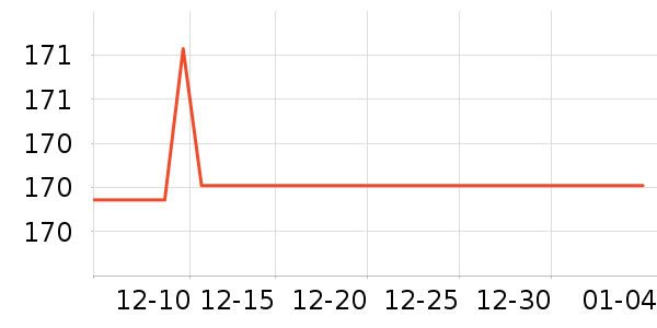 ���㹤ҵƷ��ʷ�۸�