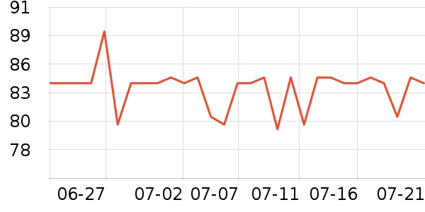 ����ơ����ʷ�۸�