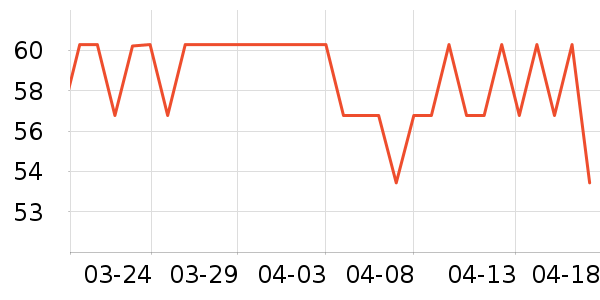 �ϼ����������������ʷ�۸�