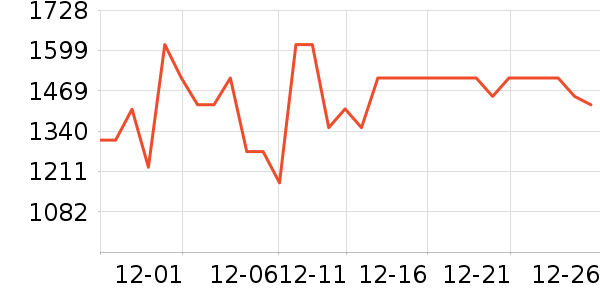 �����������������ʷ�۸�