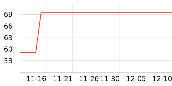 ����Ӥ��ʪ����ʷ�۸�