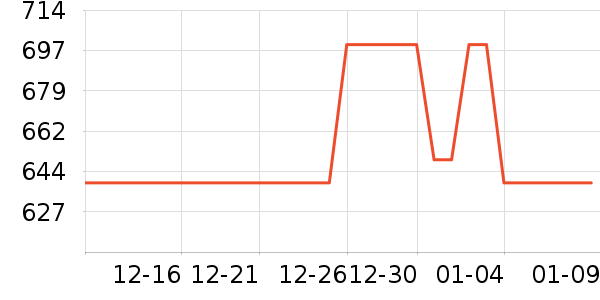 �����ߵ�Դ��ʷ�۸�