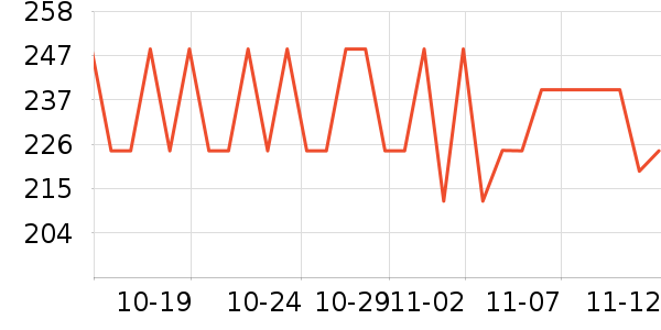 ����Τ������/ͥԺ����ʷ�۸�