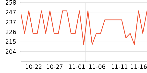 ����Τ������/ͥԺ����ʷ�۸�