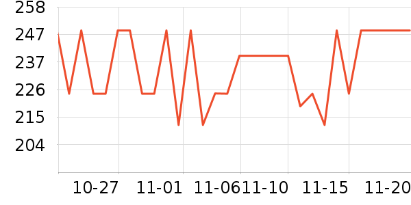 ����Τ������/ͥԺ����ʷ�۸�