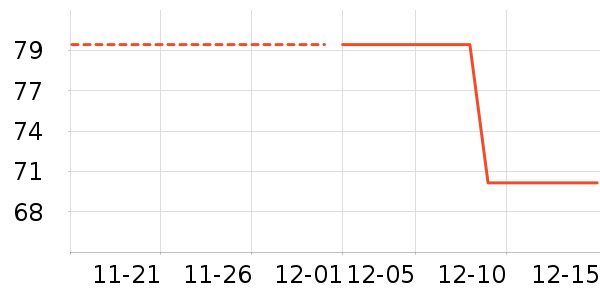 ������ʷ�۸�