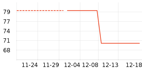 ������ʷ�۸�