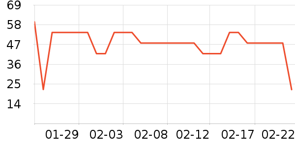 ���ݾƼ������ʷ�۸�