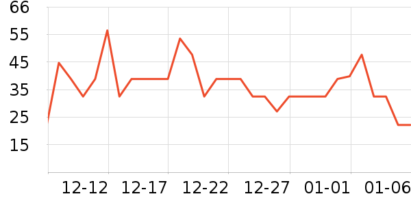 ���ݾƼ������ʷ�۸�