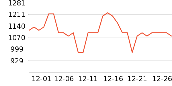 ���������/ҡ����ʷ�۸�