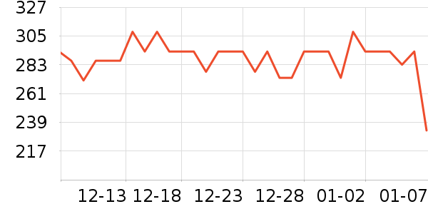 �׶��������Ѿ���ʷ�۸�