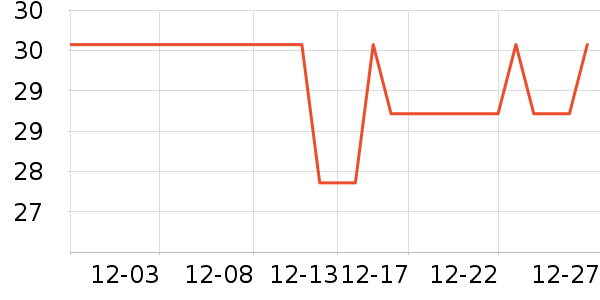 ����·T����ʷ�۸�