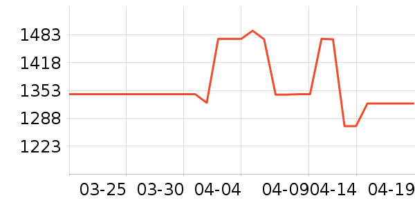 ���¿��Ȼ���ʷ�۸�