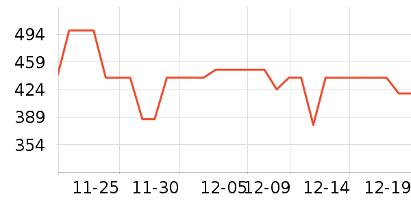 ������Ӱ/�������ʷ�۸�