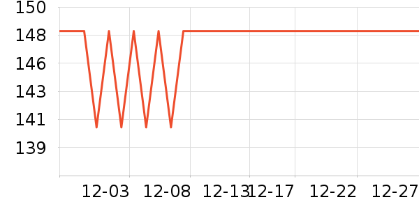 ���͵��ֻ������ʷ�۸�