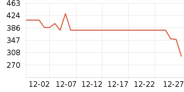 ������ȡů����ʷ�۸�