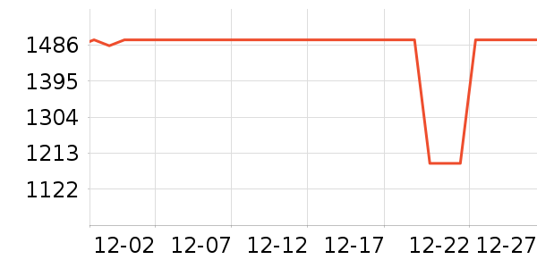 ������ˮ����ʷ�۸�