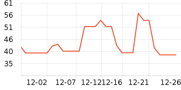 ʩ��ޢȾ��/�̷�/������ʷ�۸�