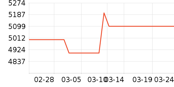 �곞̨ʽ��������ʷ�۸�