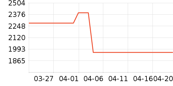 ���ؼѶ�Ӥ���̷���ʷ�۸�