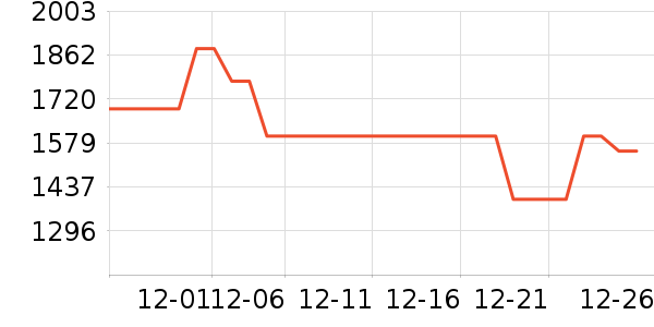 ���Ŀ�����������ʷ�۸�