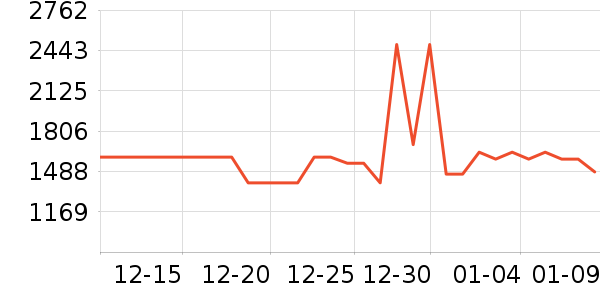 ���Ŀ�����������ʷ�۸�