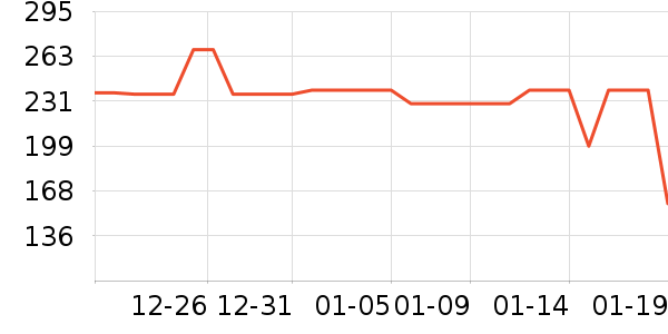 ����ȡů����ʷ�۸�