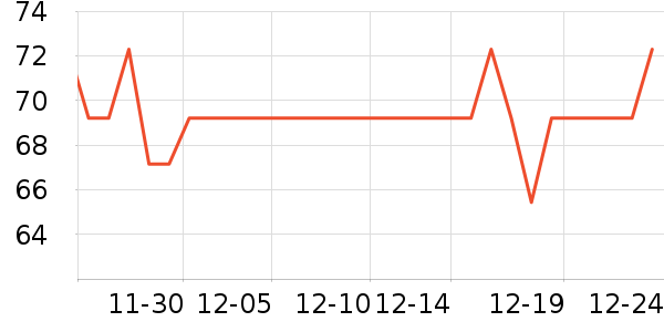 ������������ʷ�۸�