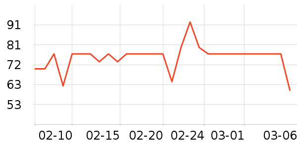 ������������ʷ�۸�