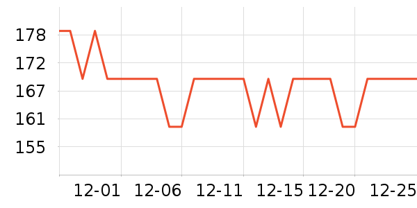���Է��ؼ������ʷ�۸�